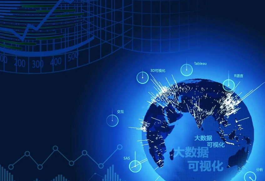 商业智能分析和数据分析的区别是什么？