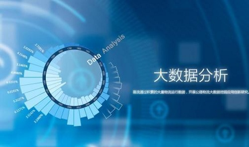 如何搭建大数据分析平台？