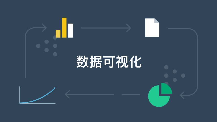 如何选择数据可视化工具？